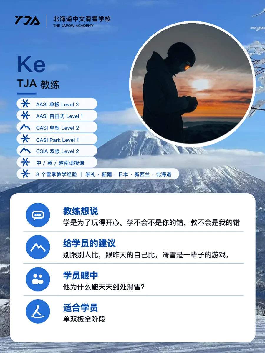 Ke